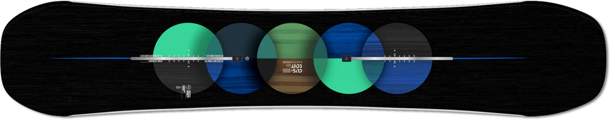 Premium snowboard set
